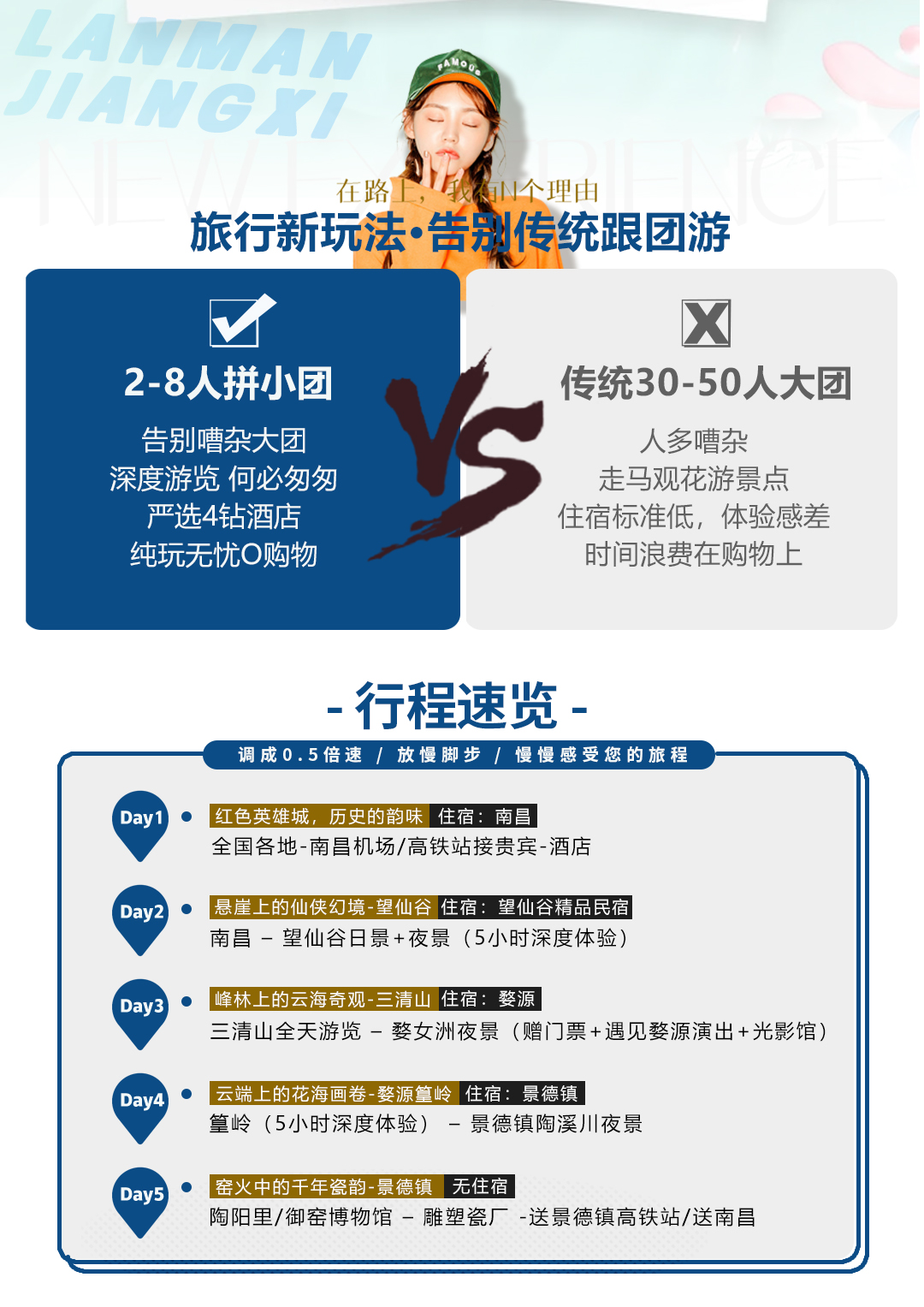 何必匆匆5天行程.jpg